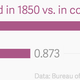 Image for article titled The stats backing John Legend’s slavery comparison at the Oscars